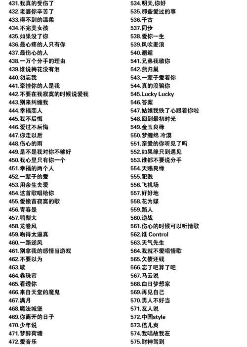 你知道吗？这些歌曲都曾出现在NBA2K游戏中