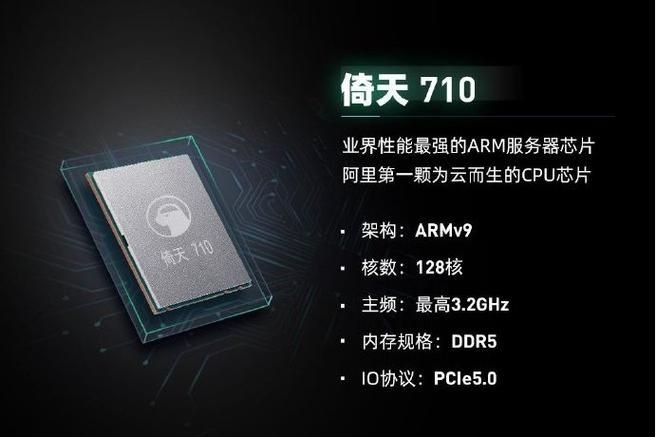 倚天710：全球首款5nm Arm服务器芯片强势来袭