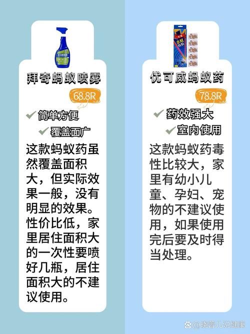 儿童用药别乱来！蚂蚁庄园教你正确用药方法