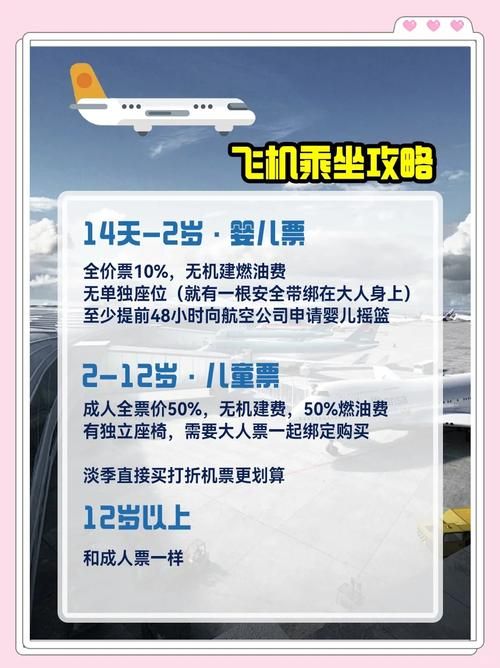 儿童票购买指南：年龄或身高，满足其一即可享受优惠