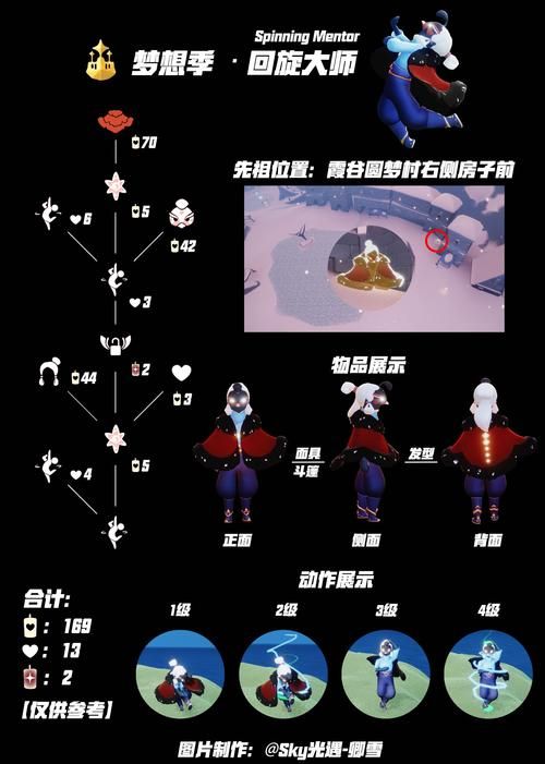 光遇5.19复刻先祖位置图文攻略：快速找到先祖