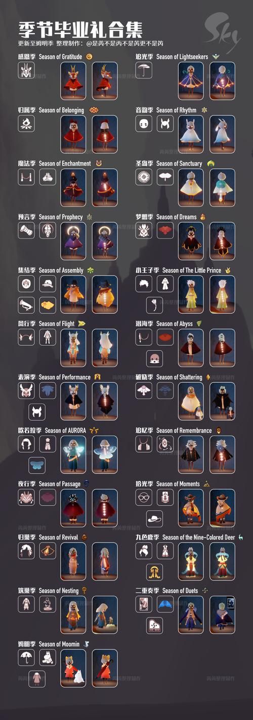 光遇红色光芒收集点全攻略：轻松完成任务拿奖励