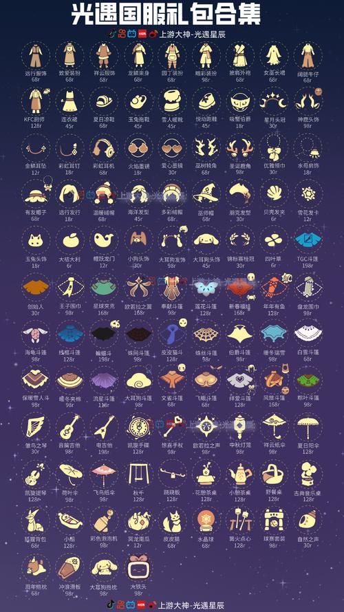 光遇红色光芒收集点全攻略：轻松完成任务拿奖励