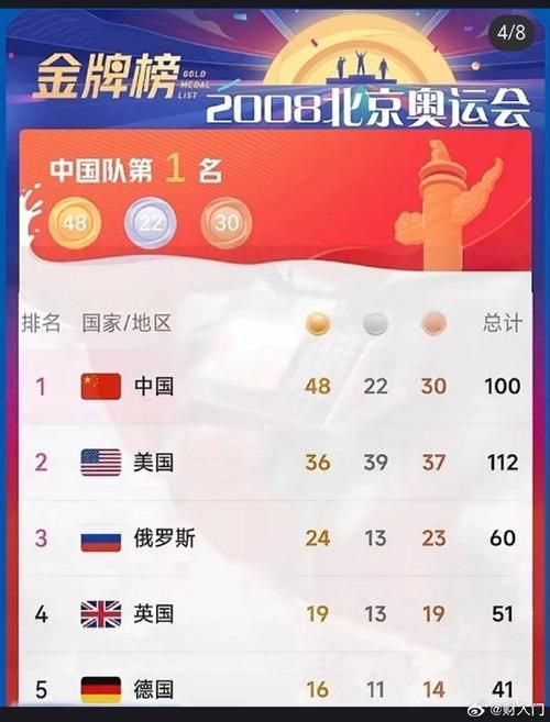 全名单速览！东京奥运会开幕式出场顺序一览表