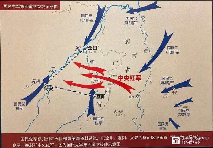 八万红军从哪里开始长征？中央红军主力集结出发点