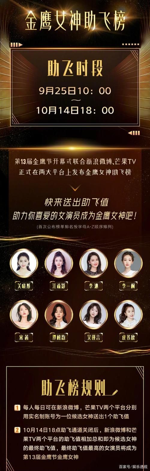 八位金鹰女神候选人实力比拼，谁能最终胜出？