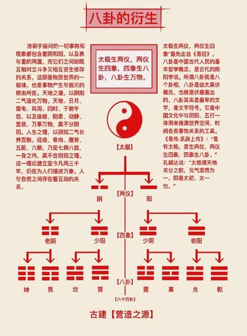 八卦牌的文化内涵与象征意义，你不可不知的秘密