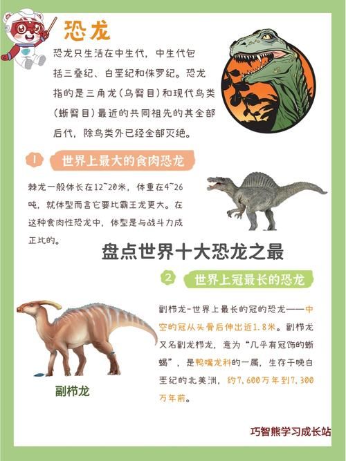 养恐龙可行吗？深度解析恐龙养殖的未来与挑战！