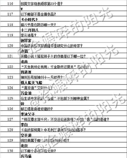 冲顶大会题目汇总：历年真题及答案