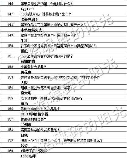 冲顶大会题目汇总：历年真题及答案