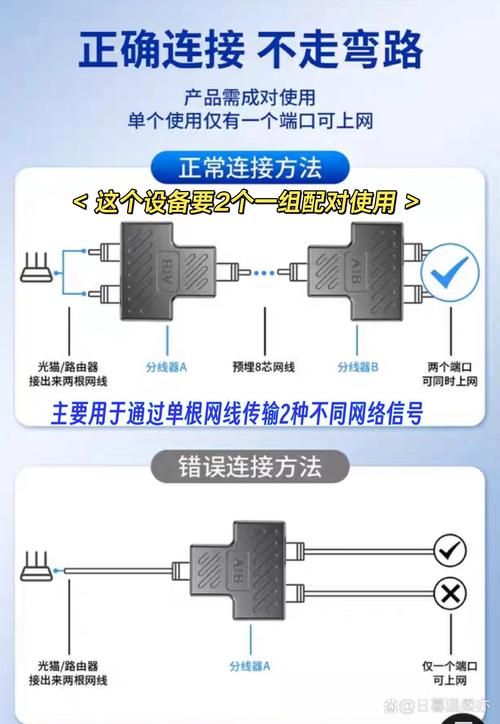 分流器怎么用？新手小白也能轻松学会的分流器使用指南