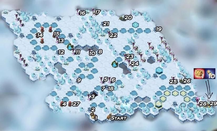 剑与远征冰封冻土攻略：轻松通关秘籍大公开