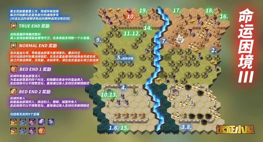 剑与远征命运困境3：新手必看攻略，快速通关技巧分享