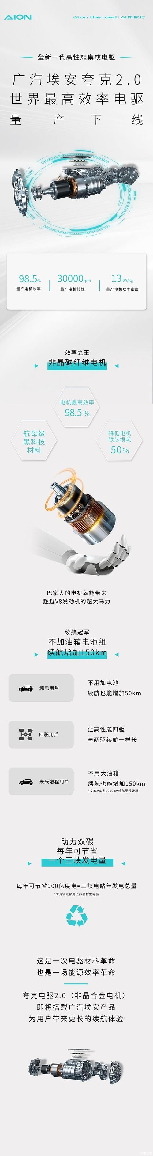 动力先锋：新能源科技公司，发展前景如何？