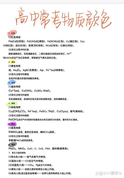 化学符号Fe与电动方程式FE，你了解多少？