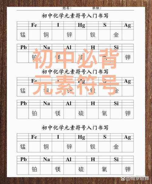 化学符号Fe与电动方程式FE，你了解多少？