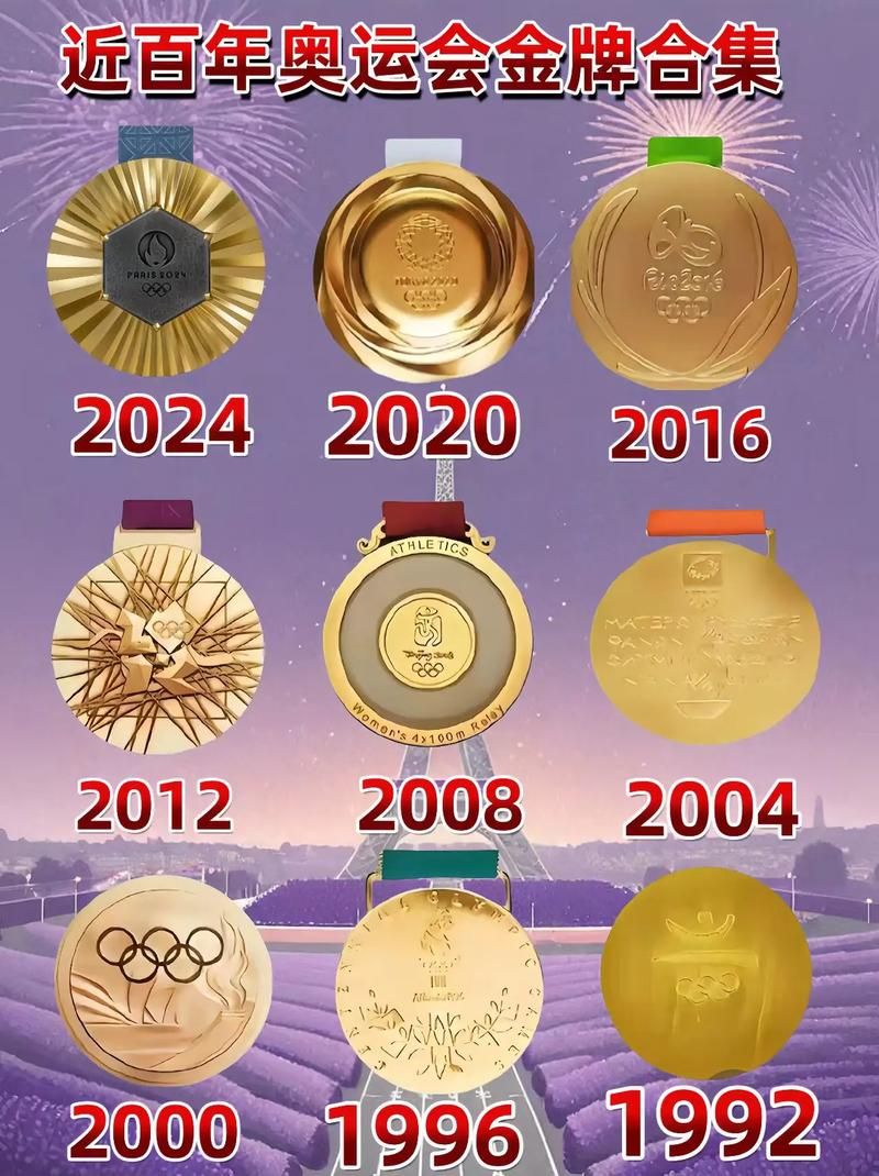 北京奥运会金牌含金量与材质：你了解多少？