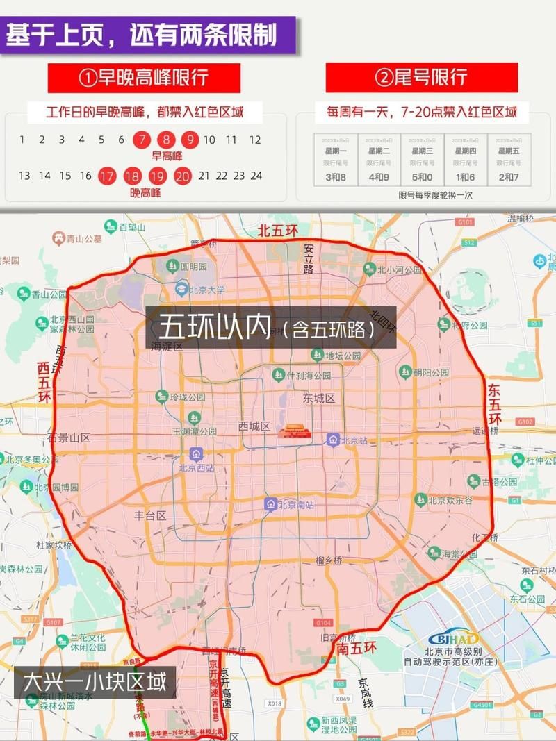 北京疫情下出京最新规定：出行前必看，避免不必要麻烦