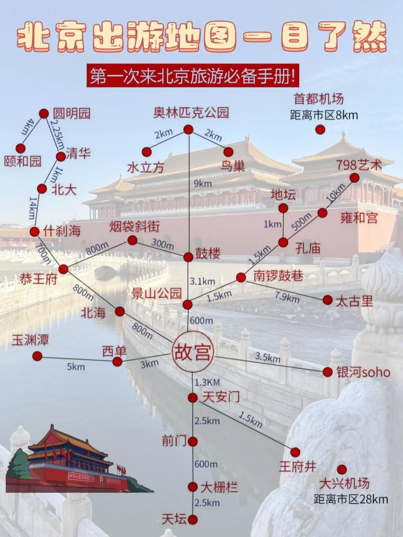 北京骑游地图：解锁城市与郊区的骑行乐趣