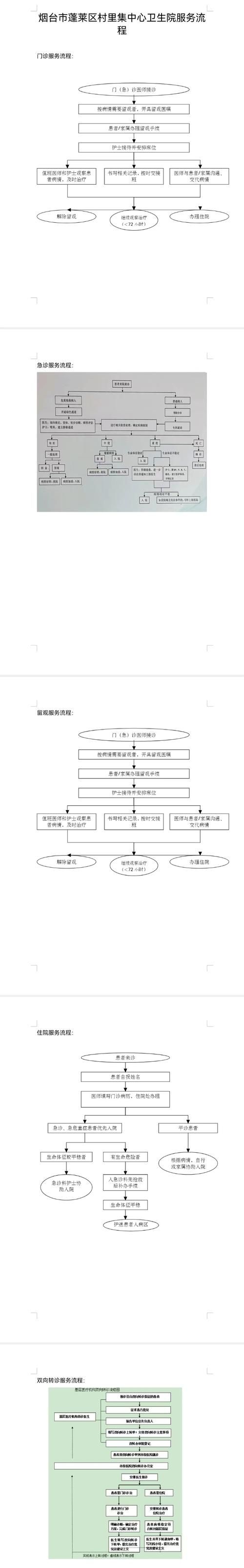 医院经营管理技巧：如何提升医院盈利能力？