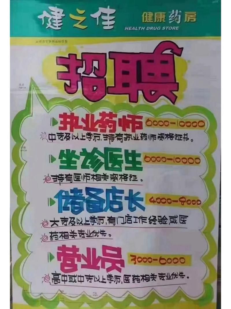 医院药店招聘，就上康强医疗网，职位多多任你选