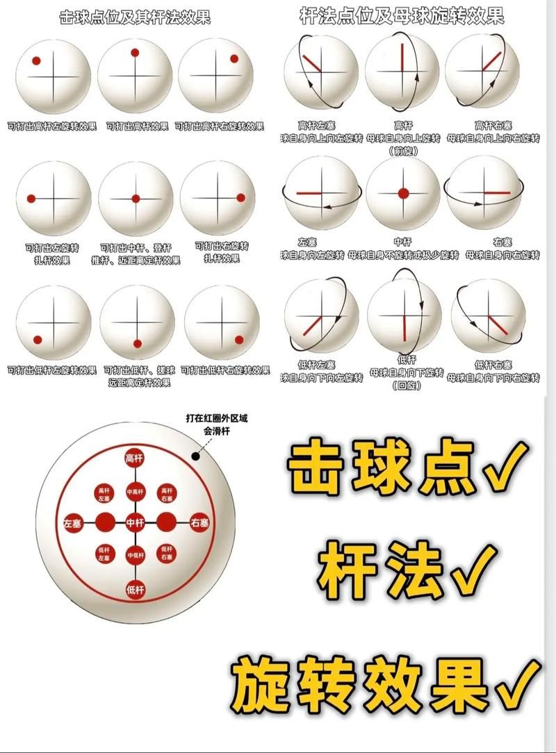 十二码球是什么？点球规则详解及案例分析