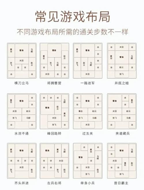 华容道攻略秘笈：从入门到精通，玩转数字华容道游戏