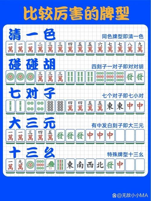 南京麻将：从入门到精通的完整学习指南