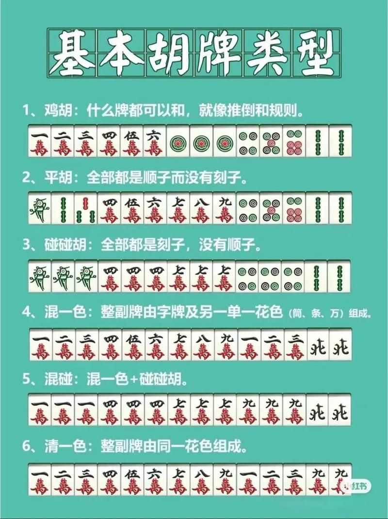 南京麻将：从入门到精通的完整学习指南