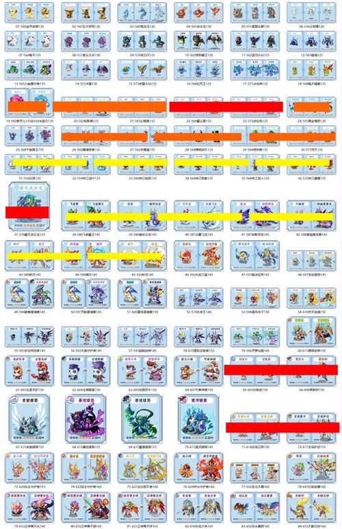 卡布魔境游戏攻略大全：新手必看，快速升级技巧