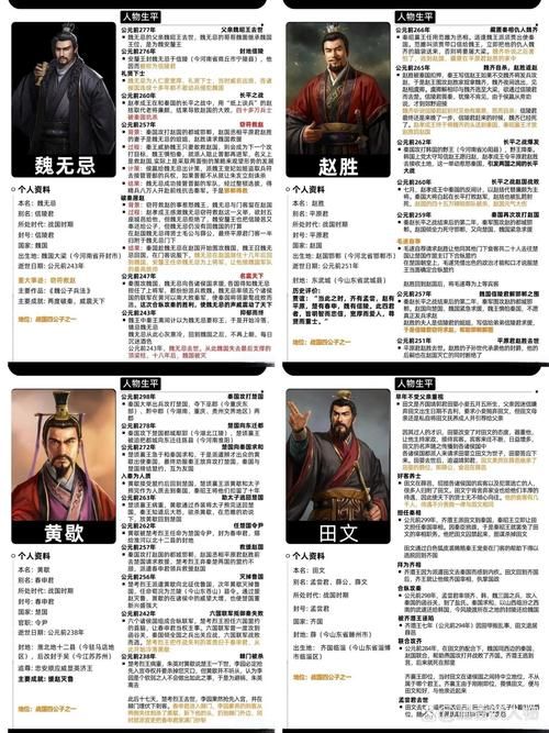 卧龙吟会谈武将详解：哪些武将值得培养和提升