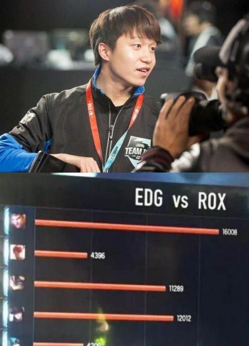 厂长4396：那些年我们一起追过的英雄联盟