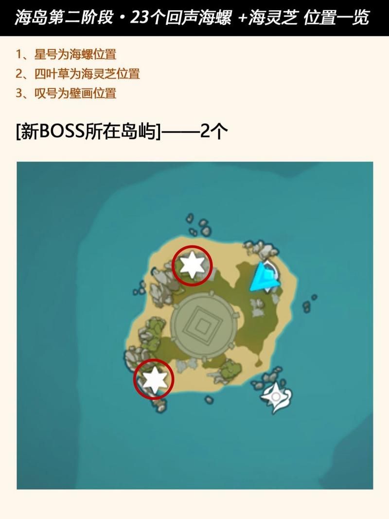 原神回声海螺位置地图：轻松获取所有海螺