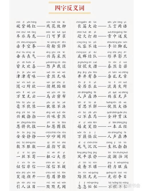 反义词体是什么梗？搞笑图片背后的创作秘诀