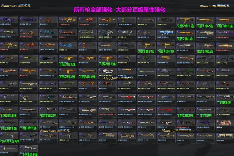 反恐OL武器大全：各类型武器性能及使用心得