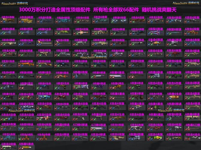 反恐OL武器大全：各类型武器性能及使用心得