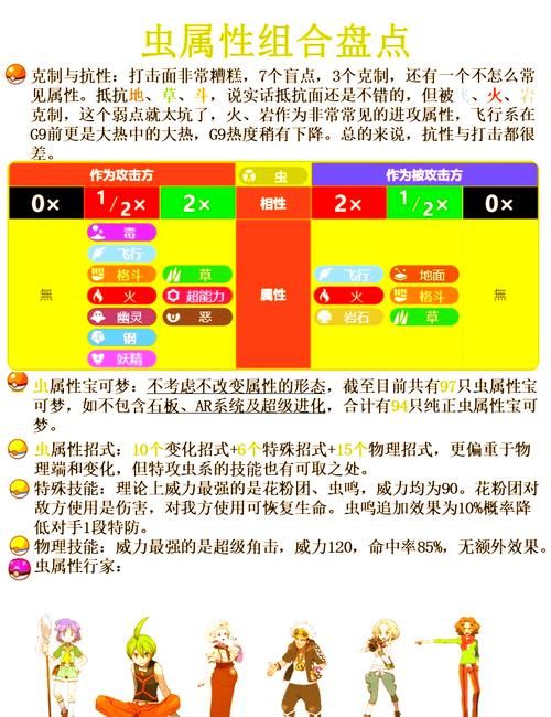 口袋妖怪金：图文详解版全攻略，带你轻松制霸