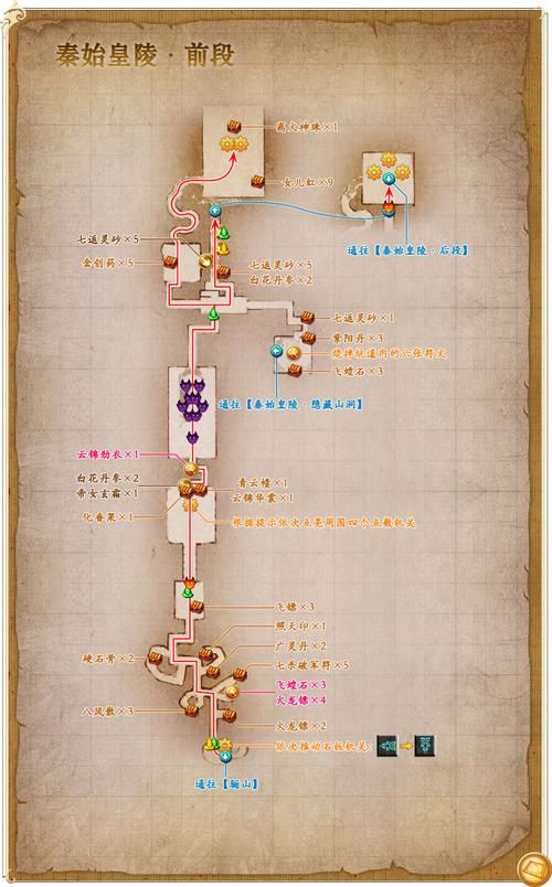 古剑奇谭秦始皇陵机关解密：一步步教你解开谜题
