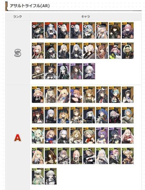 台服游戏月卡：选择普通版还是高级版？