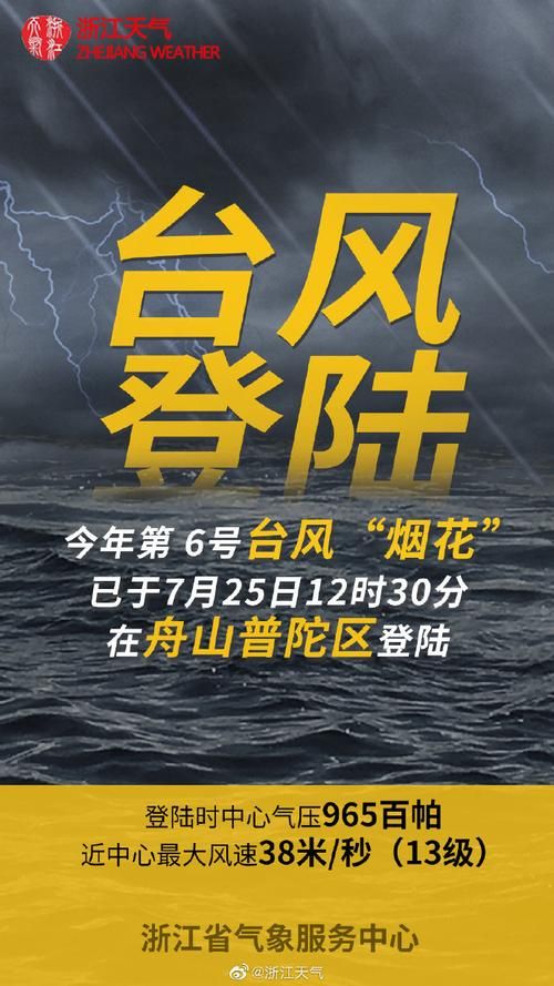 台风烟花登陆在即，上海等地发布暴雨预警