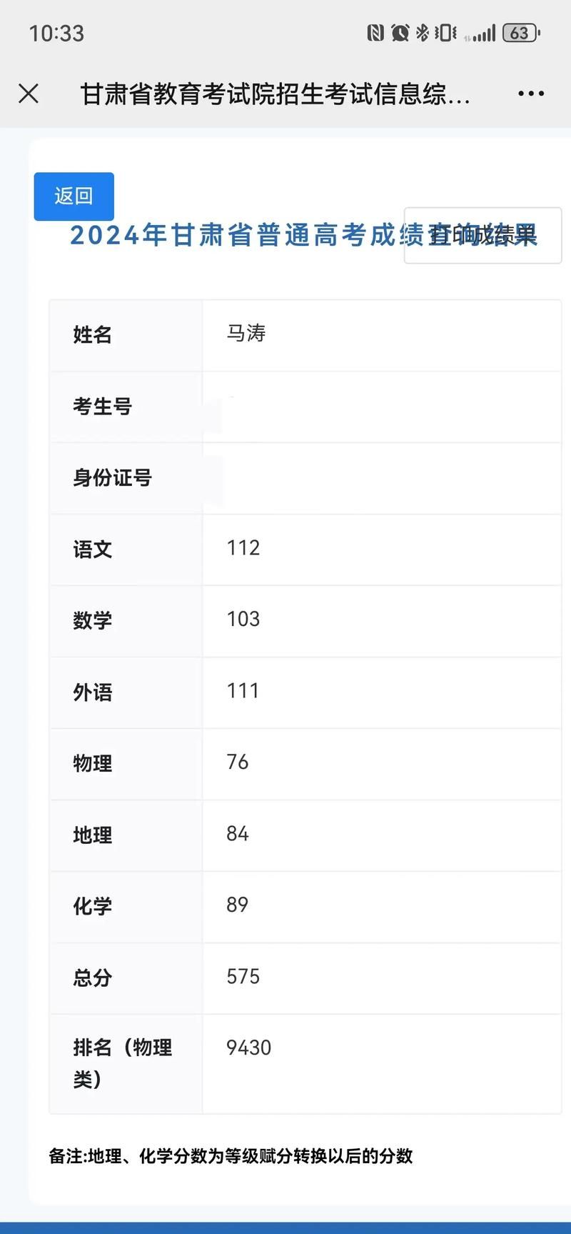 各省2021高考成绩公布时间，你查到了吗？