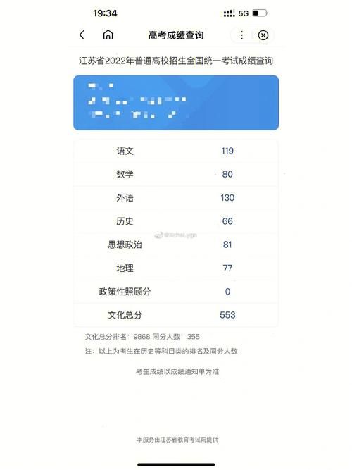 各省高考查分数官网汇总：准时查分不迷路