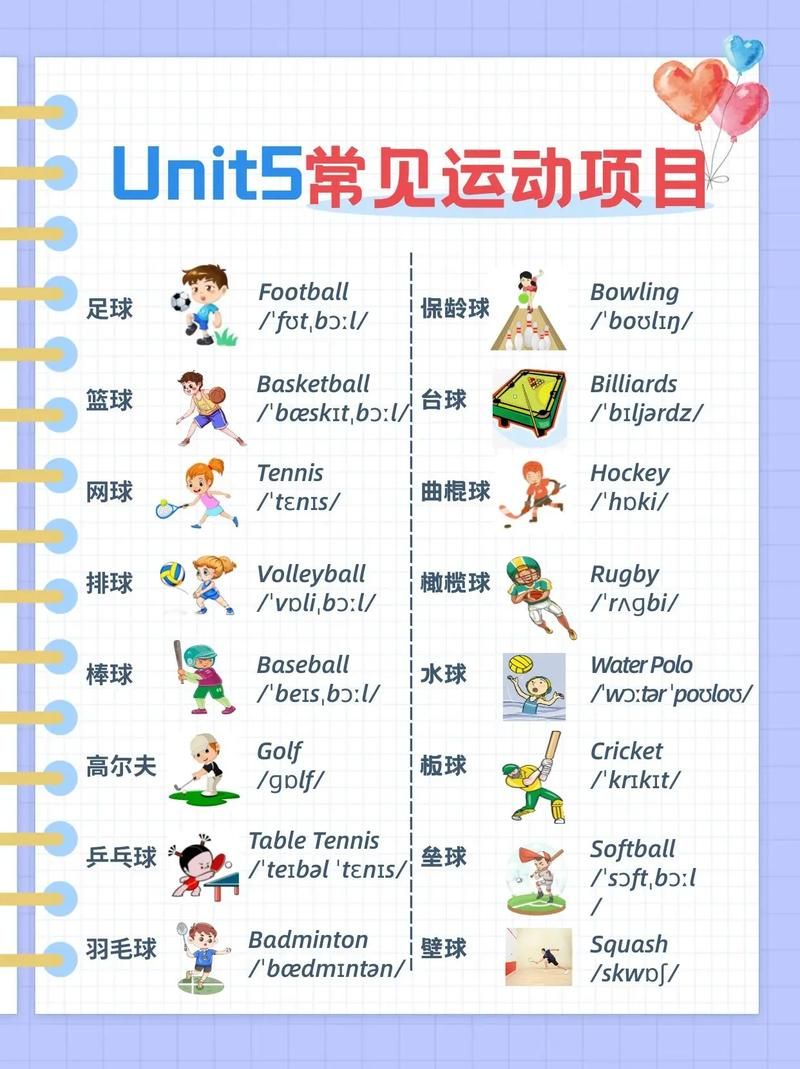 各种球类运动速度排行：哪种球的最高时速最惊人？