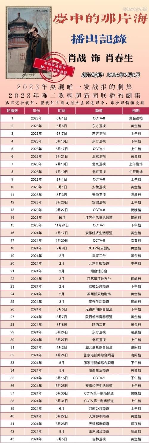 吉林卫视节目单在线查询：方便快捷的电视节目表
