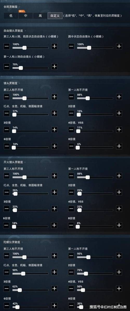 和平精英灵敏度怎么调最稳？新手小白也能轻松上手的设置技巧