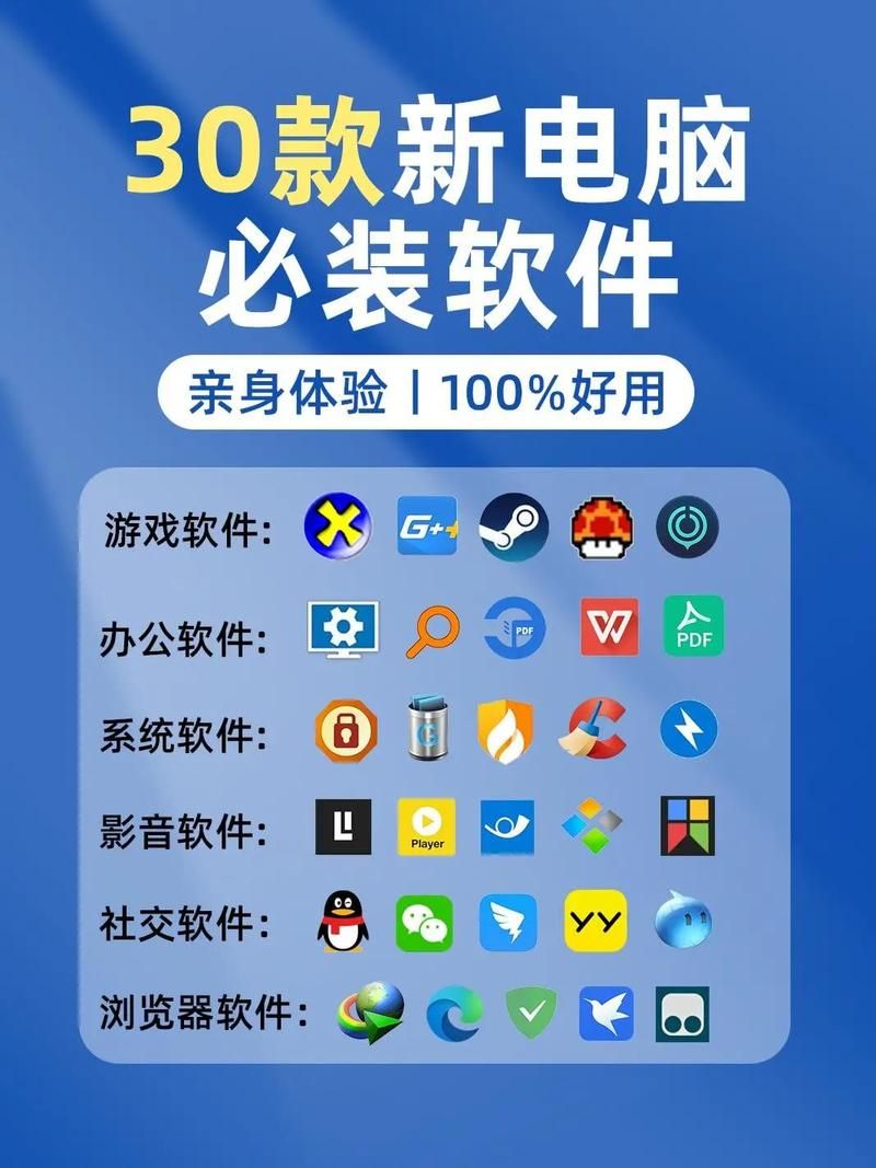 哪个软件下载好用？几款热门下载软件对比