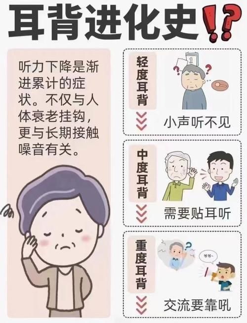 哪些因素会导致耳聋？详细解读耳聋的各种病因和症状