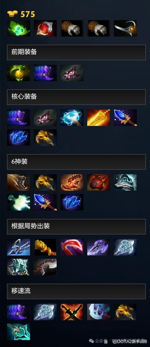 噬魂鬼最佳出装方案：不同局势应对策略