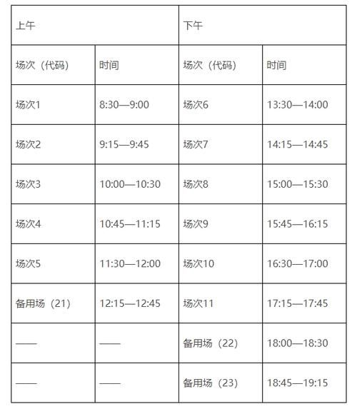四六级报名时间下半年：错过就要等明年，赶紧了解报名时间！