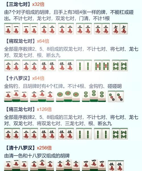 四川麻将游戏大全：手机上也能爽玩川麻